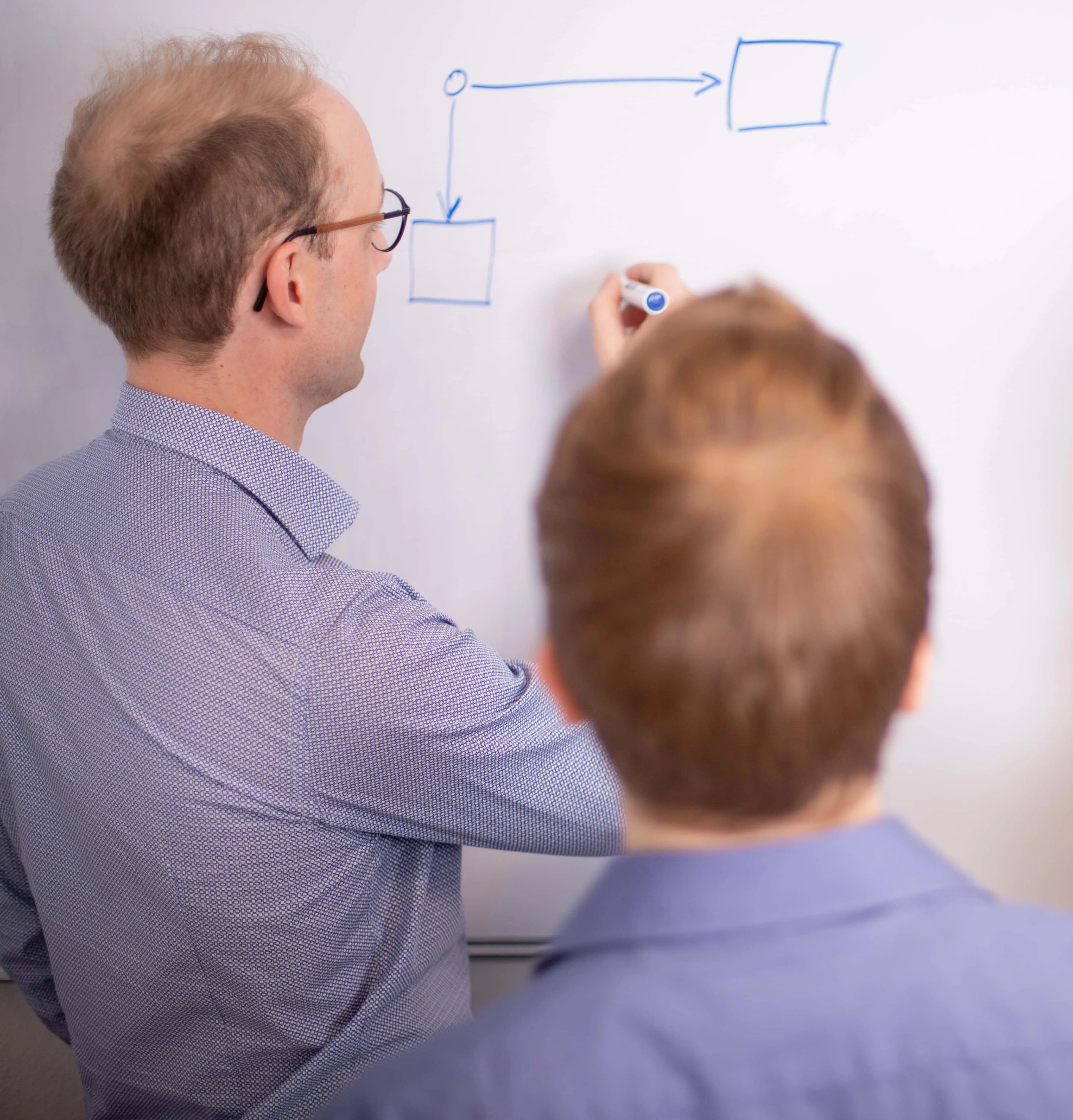 Beratungssituation bei [MB]: zwei Personen erarbeiten am Whiteboard gemeinsam Anforderungen und Abläufe