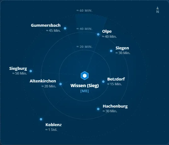 Digitalisierung im Westerwald