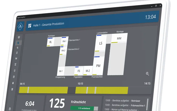 Digital Shopfloor — Hallenübersicht mit Aufträgen, Takt und Schichtkennzahlen