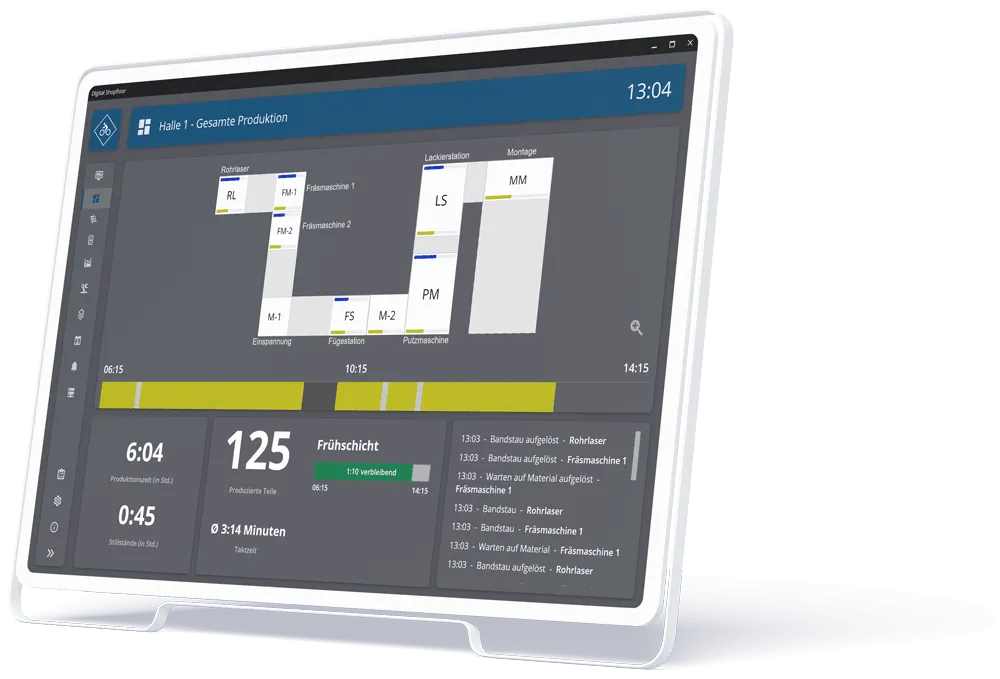 Digital Shopfloor — Shopfloor Management Software