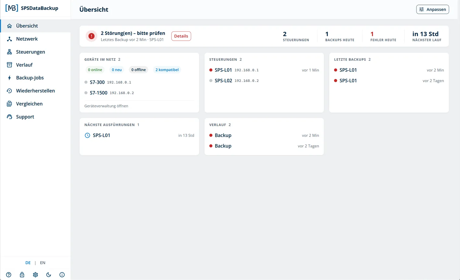 SPSDataBackup: Übersichtsseite mit Störungsmeldung, Geräten im Netz, gefundenen Steuerungen, letzten Backups und der nächsten geplanten Ausführung